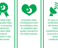 AHDAA Halal Certification